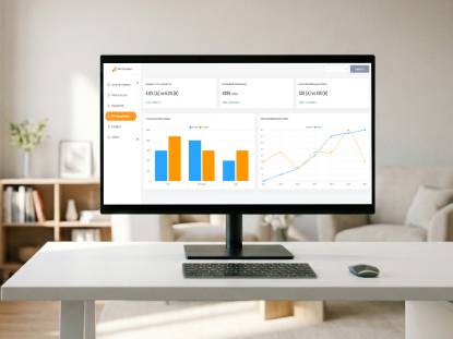 Messbarkeit in jeder Phase